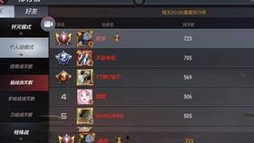 王者小白爆料视频,视频爆料带你领略游戏魅力 第3张 王者小白爆料视频,视频爆料带你领略游戏魅力 第3张